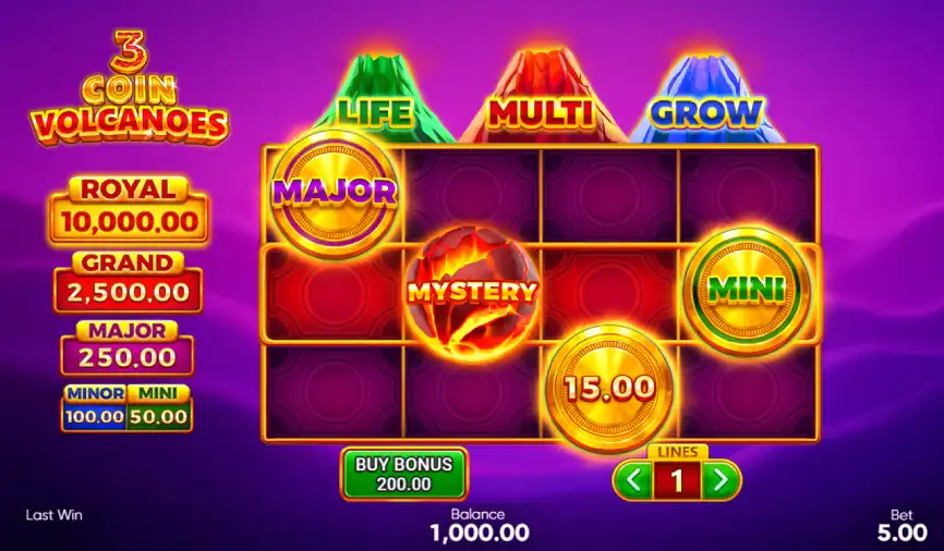 Coin Volcano – 95.67% RTP (3 Oaks Gaming)